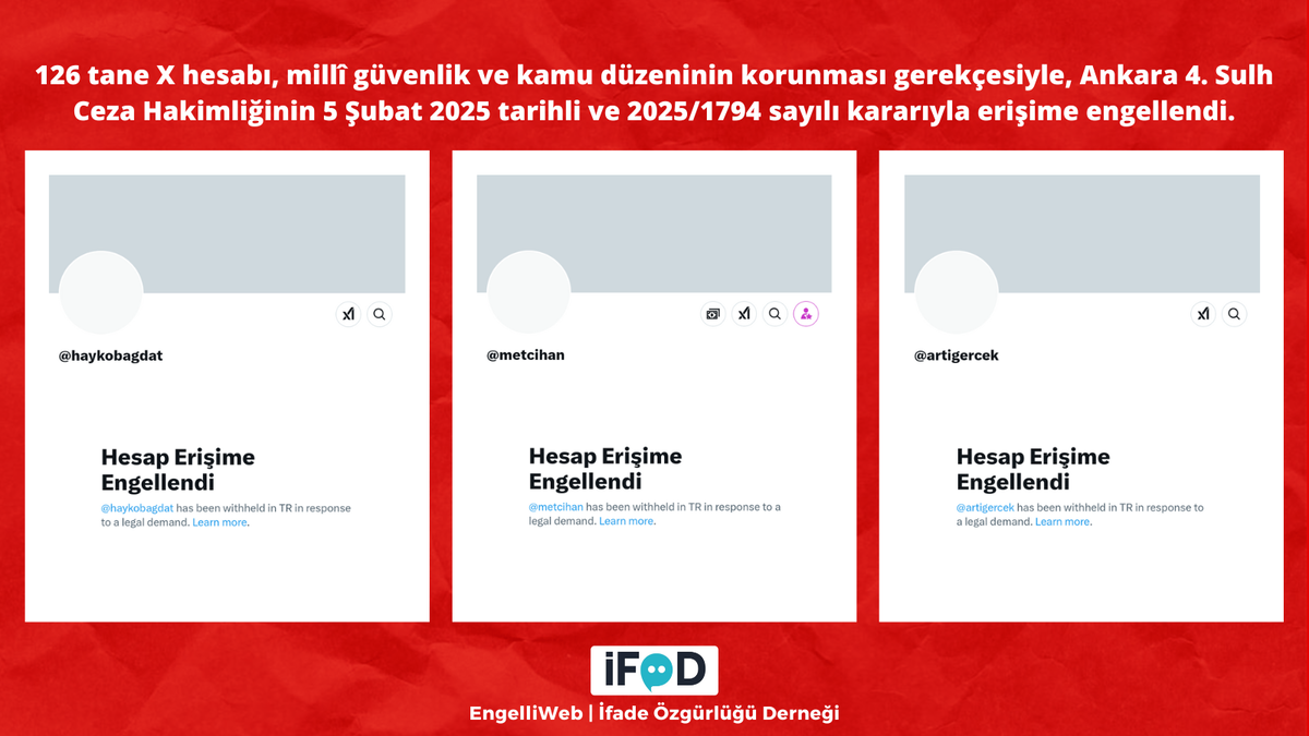 126 "X" hesabına Türkiye'den erişim engeli getirildi